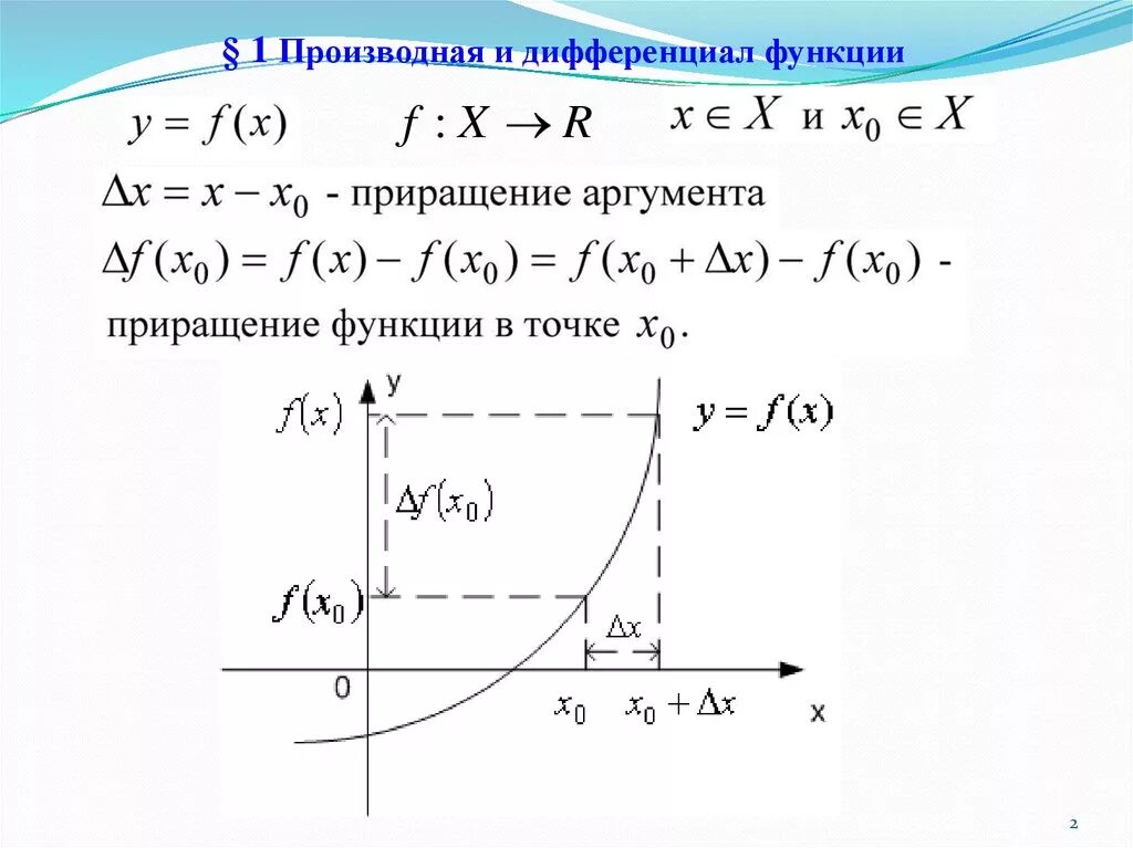 Найти скорость изменения функции в точке. Дифференциал производной функции. Дифференциал функции и производная разница. Производная функции дифференциал функции. Производная функции через дифференциал.