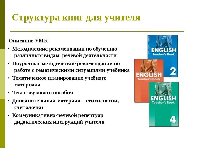 Профессии на английском языке. Ищем учителя английского языка. Профессия учитель английского. Английский язык описание учителя. Английский язык описание учителя.