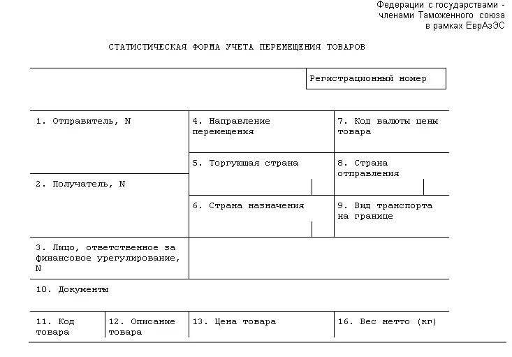 Сроки статформы в таможню 2024. Статическая форма учета перемещения товаров. Статистическая форма учета перемещения товаров (форма). Стат форма таможня образец заполнения. Статистическая форма учета перемещения товара таможня.