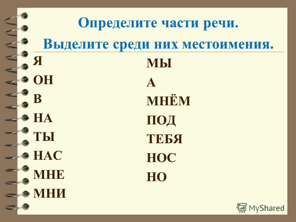 Пиктограммы местоимения. Индивид для презентации. Категория мы они. Местоимения для аутистов. Местоимения картинки.