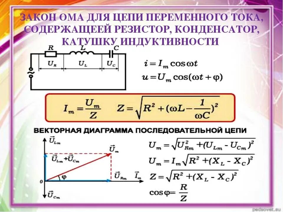 Полное сопротивление параллельной цепи. Активное сопротивление в цепи переменного тока формула. Закон Ома для цепи переменного тока. Закон Ома для переменной цепи переменного тока. Закон Ома для цепи переменного тока формула.