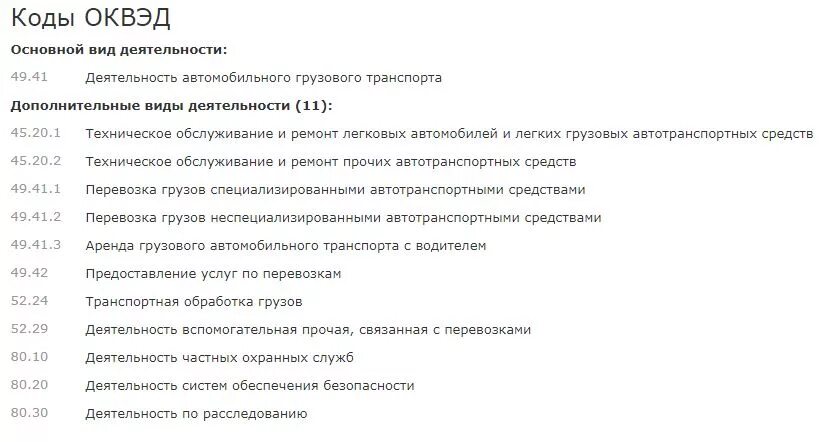 Код ОКВЭД. Расшифровка кодов ОКВЭД. Основной код ОКВЭД. Код ОКВЭД салон красоты.