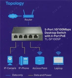 Tl sf1005p