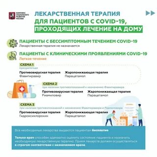 Чем лечить новый ковид