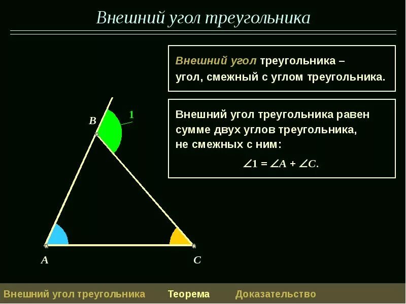 Внешний угол треугольника. Внешние смежные углы треугольника. Внешний угол треугольника равен. Острый внешний угол треугольника.