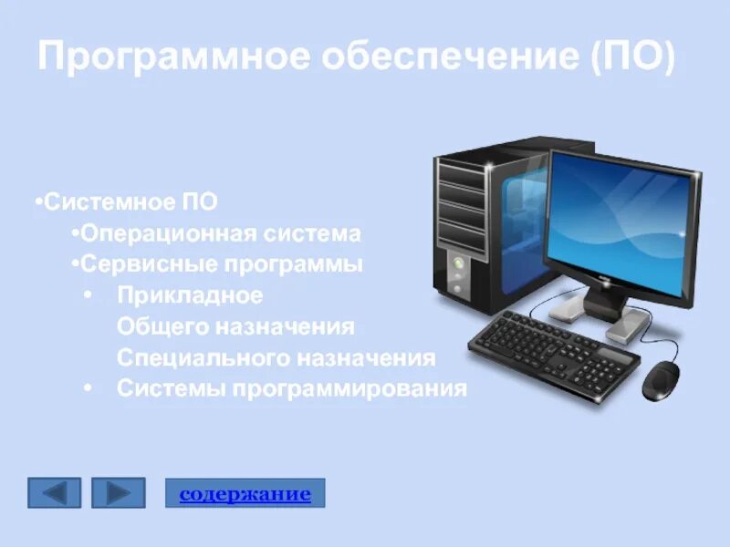 Персональный компьютер презентация. Презентация на тему персональный компьютер. Программное обеспечение персонального компьютера презентация. Слайды на тему персональный компьютер
