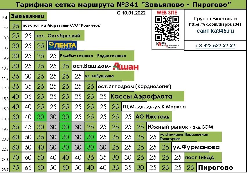 Тарифная сетка. Расписание автобусов 341 Пирогово Завьялово. Тарифная сетка автобуса. Расписание 341 маршрутки.