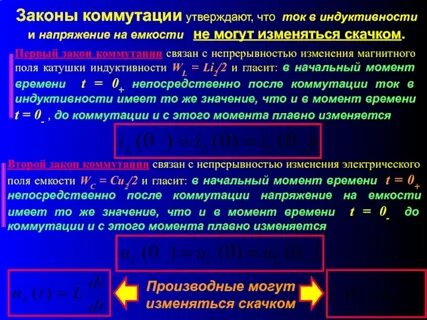 Скачка токи