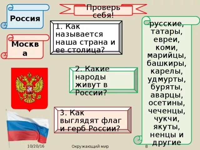 Как называлась наша страна в xvi. Как в 1925 году называлась наша Страна и её столица. Как называлась наша Страна в 1925 году. Как называлась Россия. Как называлась Россия в 1925 году и её столица.