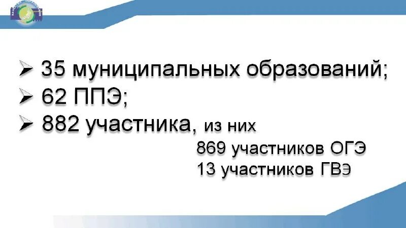 Кцоко аттестация педагогических работников забайкальский. Кцоко аттестация педагогических работников забайкальский