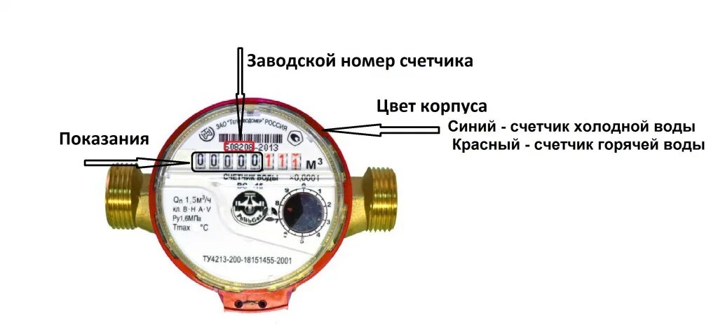 Где находится номер счетчика воды. Где написан номер прибора учета воды. Где пишется номер счетчика воды. Показания счетчиков воды двк