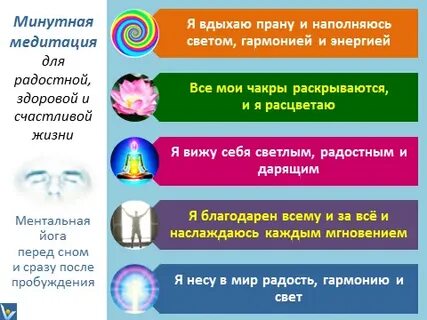 Аффирмации на чакры