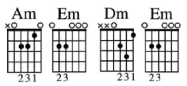 Em c g. Am/g Аккорд на гитаре. Am6 Аккорд. Аккорды am c DM G на гитаре. Am f DM G аккорды.