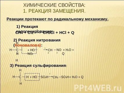 Протекающие по радикальному механизму