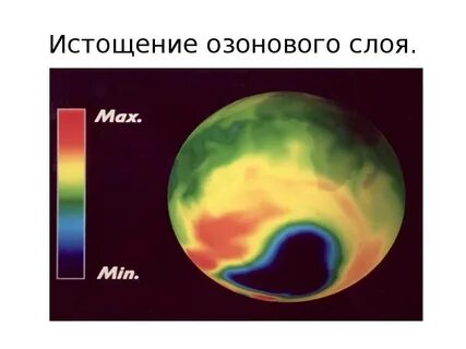 Загрязнение атмосферы озоновый слой земли