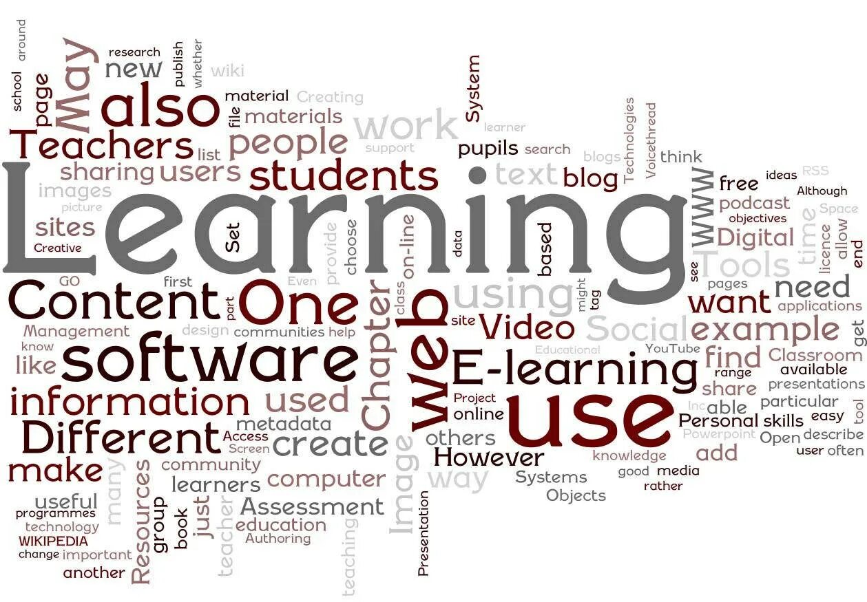 Обучение тексты. E-learning. обучение текст.