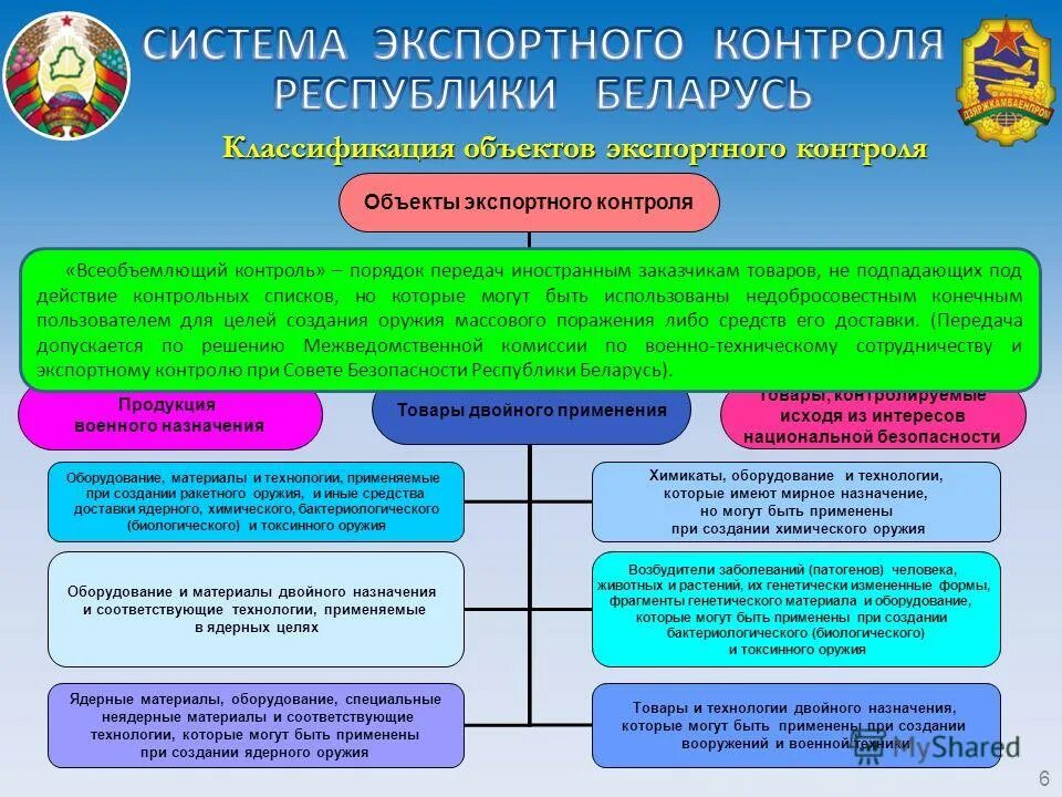 Назначения рб. Назначения рб. Новые назначения на должности в беларуси сегодня. 3214 спецназ вв мвд рысь. Сергяенка ігар пятровіч.