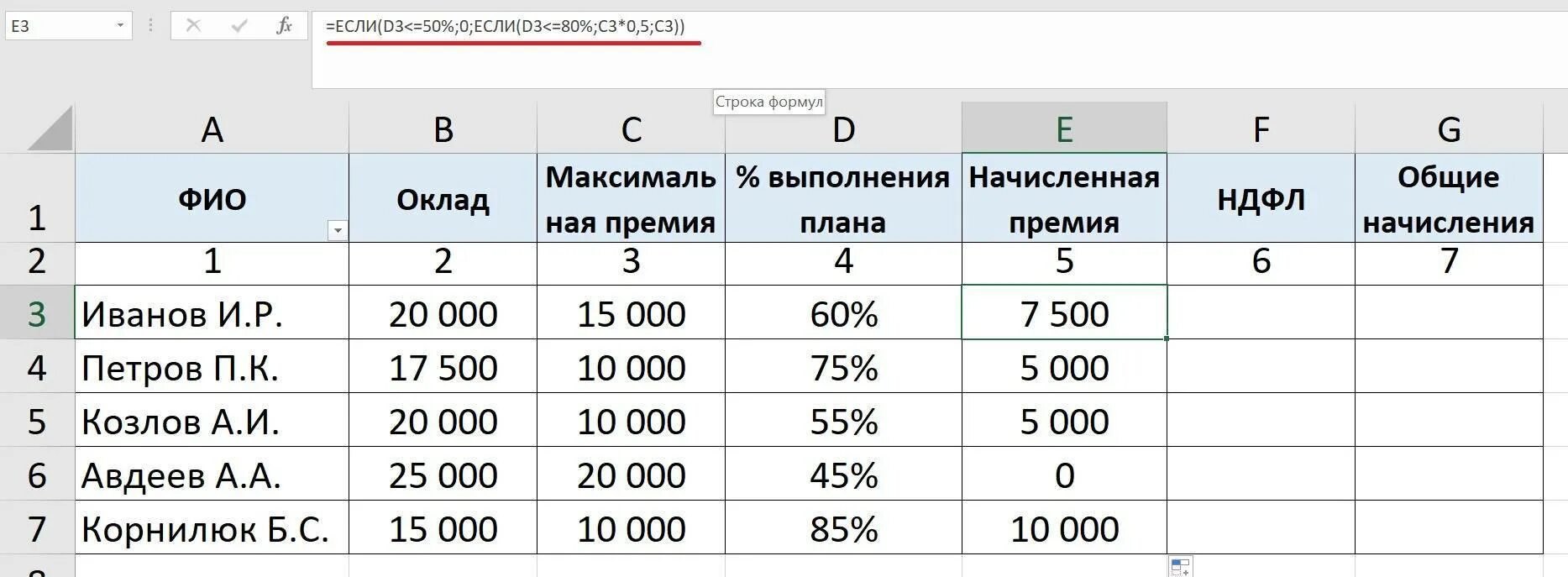 Размер скидки или надбавки. Как высчитать премию от зарплаты в процентах. Как рассчитать премию по окладу. Как посчитать премию от оклада в процентах. Формула для расчета: премия = оклад * % премии.