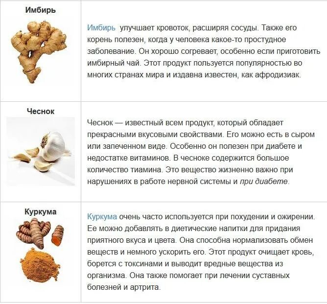 Продукты снижающие сахар в крови. Продукты снижающие сахар в крови при диабете 2 типа список. Продукт понижающий сахар в крови. Какие продукты уменьшают сахар в крови. Чем можно понизить сахар в крови