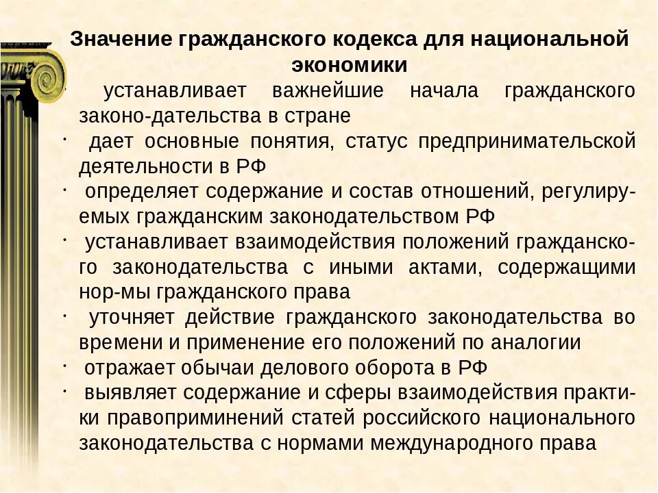 Гражданское право статьи. Гражданский кодекс. Значение термина гражданское право.