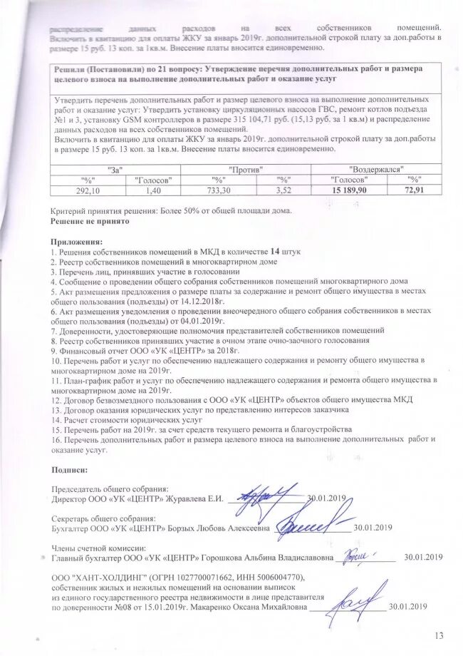 Акт о размещении уведомления