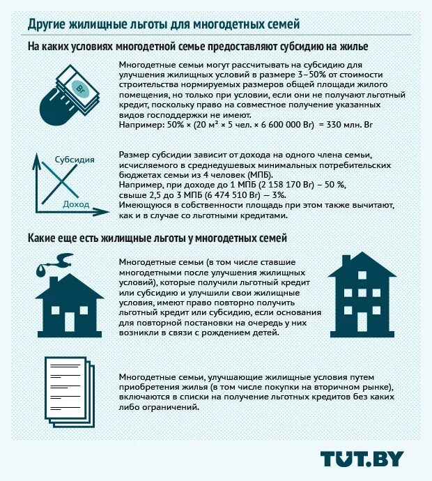 Пособие многодетному отцу. Льготы и субсидии. Льготы на жилье. Жилищные субсидии на приобретение жилья. Жилищные льготы многодетным семьям.