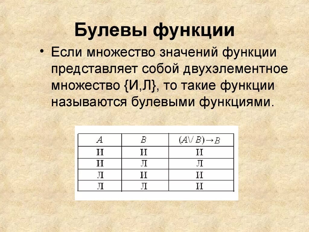 Булева функция x y. Булева функция. Примеры булевых функций. Названия булевых функций. Функции булевой функции.