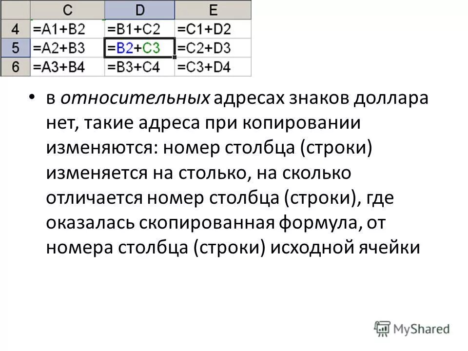 Абсолютная ссылка на ячейку. Относительные ссылки в excel. Буква столбца и номер строки это. Копирование относительной ссылки. Относительные абсолютные и смешанные ссылки.