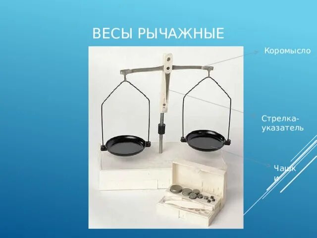 Рычажные весы. Коромысло весы рычажные. Весы коромысловые. Рычажные весы масса.