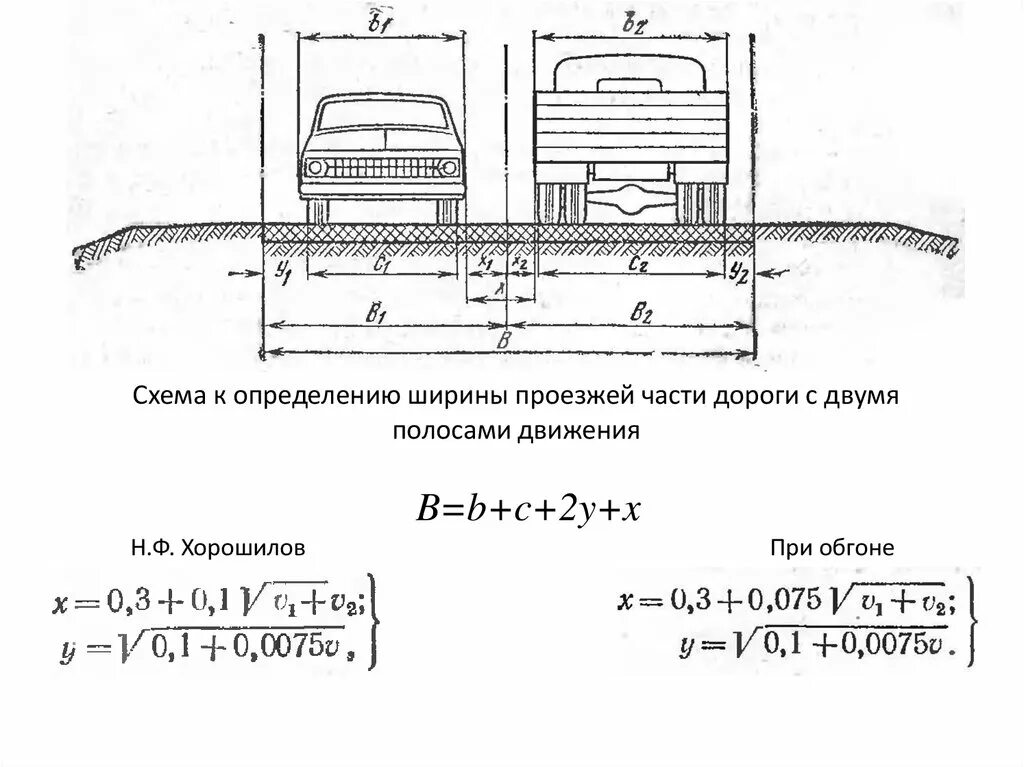 Ширина дорожного полотна 2 полосы. Ширина дороги на 3 полосы по ГОСТУ. Ширина 2 категория автомобильных дорог. Ширина автомобильной дороги 4 категории. Расстояние от края проезда