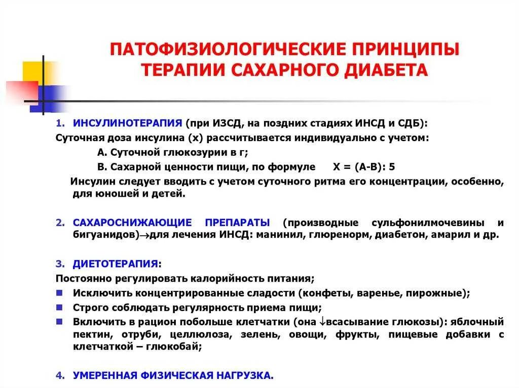 Терапия при диабете 2 типа. Принципы терапии диабета 2 типа. основные принципы лечения сахарного диабета 2 типа. принципы терапии сд2. основные препараты при лечении сахарного диабета.