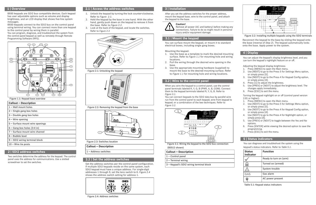 System user manual. Installation manual. b0782b инструкция. cdmg0001 инструкция. fassisitest systems инструкция.