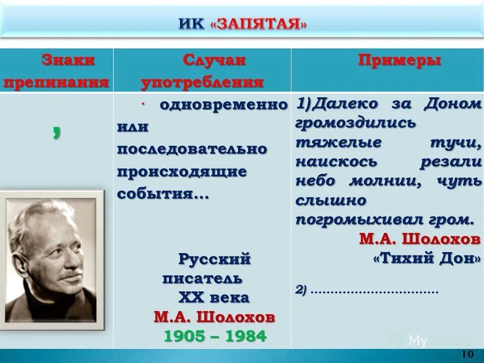 Бессоюзные сложные предложения из литературы. Ледоход лед вышел на берег народ. Прочитайте текст выпишите качественные прилагательные. Дальше амфитеатром громоздятся горы все синее и туманнее. Вышел на берег народ как река.