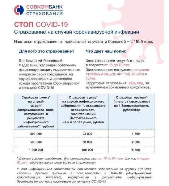 Совкомбанк отзывы 2023. Страхование \Совкомбанка. Совкомбанк страховка. Страхование в Совкомбанке. Совкомбанк услуги страхования.