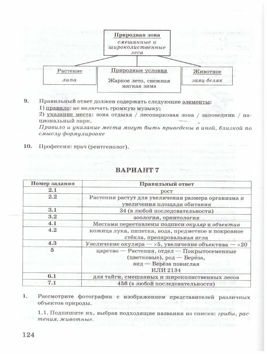 Сколько баллов впр по биологии 5 класс. ВПР по биологии 5 класс ФИОКО. Расценки ВПР по биологии 5 класс. ВПР по биологии 5 класс оценки. ВПР по биологии 5 класс 15 вариантов.