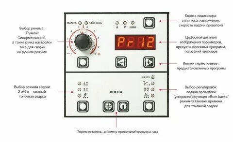 Скорость подачи сварочного полуавтомата