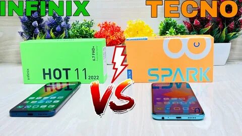 Tecno spark plus 8