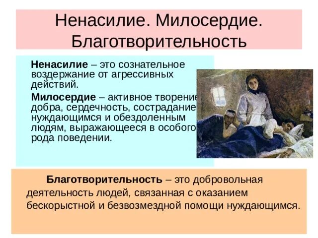 Благотворительность. Благотворительность презентация. Милосердие и благотворительность. Проявление милосердия в жизни.