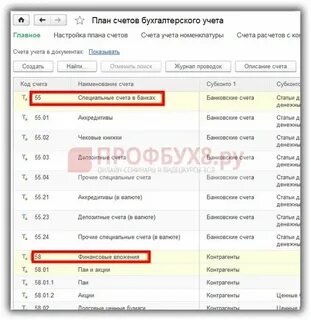 Размещение депозита в банке проводки