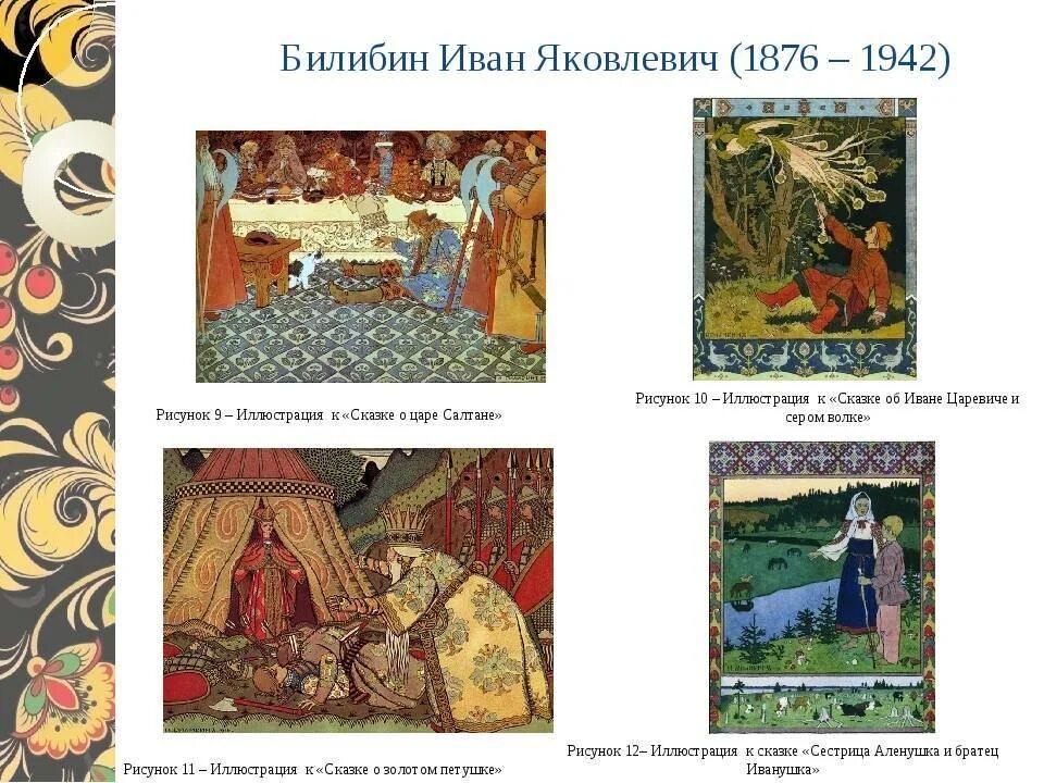Билибин описание картины. Картины ивана влевич билибина. иллюстрации русского художника ивана яковлевича билибина.