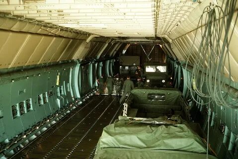 Inside c
