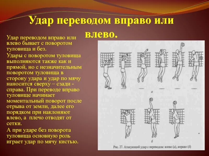 Шаг назад влево вправо. Вправо или вправо. Удар с переводом и поворотом туловища. Удар с переводом и поворотом туловища в волейболе. Распределение смещено вправо или влево.