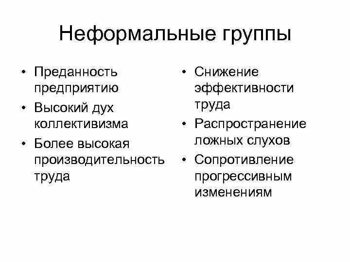 Укажите примеры неформальных исполнительных предложенных ситуациях Организационное поведение