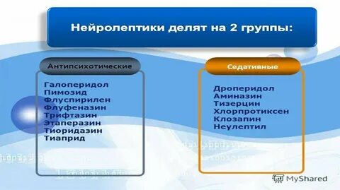 Препараты нейролептики нового поколения