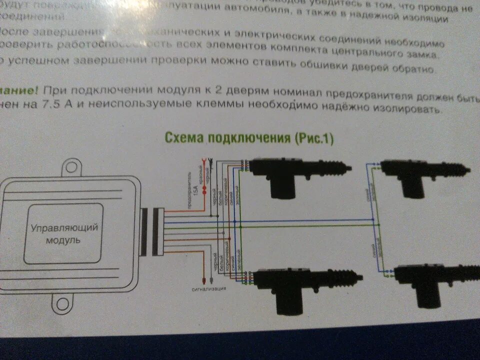 Управление центральным замком гранта