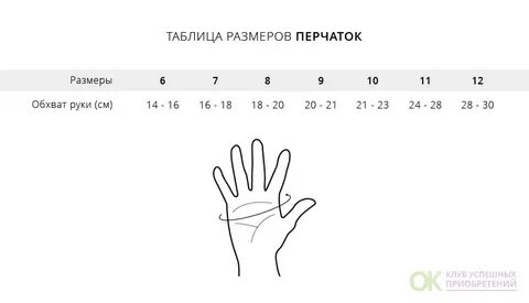 Размерная сетка детских перчаток