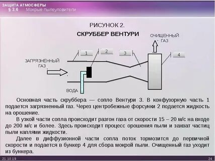 Захват частиц