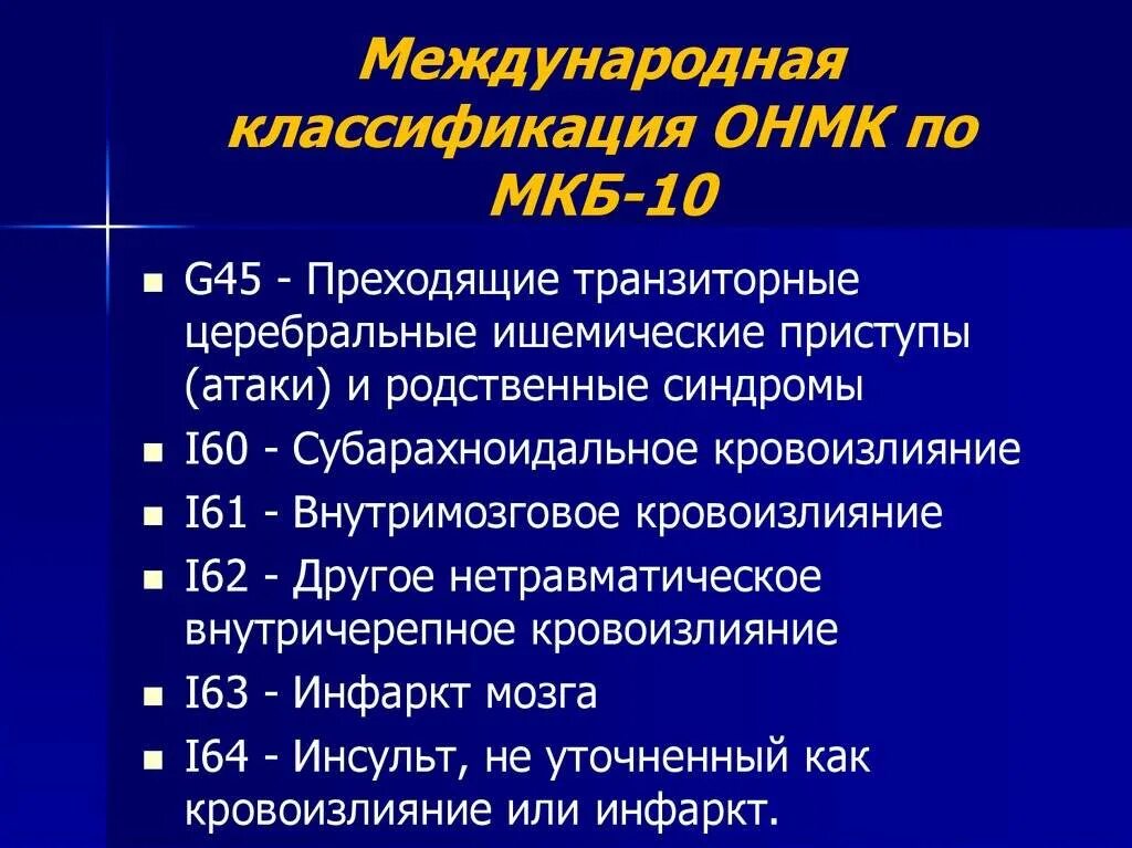 Нарушение мозгового кровообращения типы. Классификация нарушений мозгового кровообращения мкб 10. Острое нарушение мозгового кровообращения мкб код 10. Острое нарушение мозгового кровообращения код мкб 10 у взрослых. Геморрагический инсульт код по мкб 10.