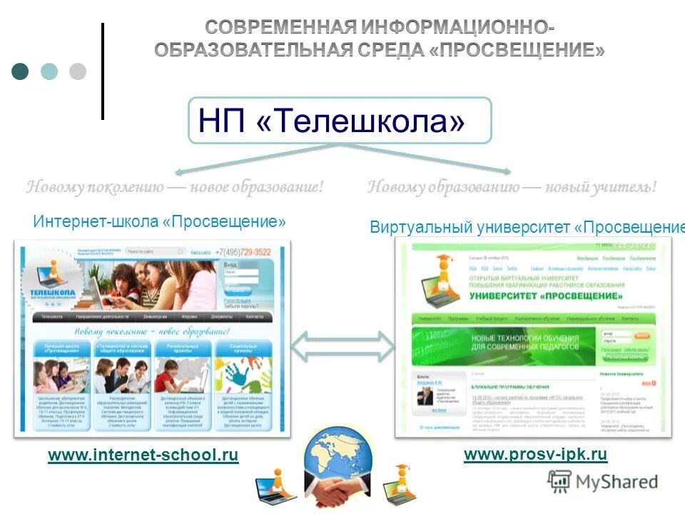 Shop.prosv.ru интернет магазин. Университет Просвещения РФ. Новое Просвещение. Новый образовательный сайт