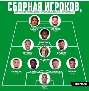Свободные агенты футбол